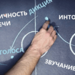 развитие голоса и речи